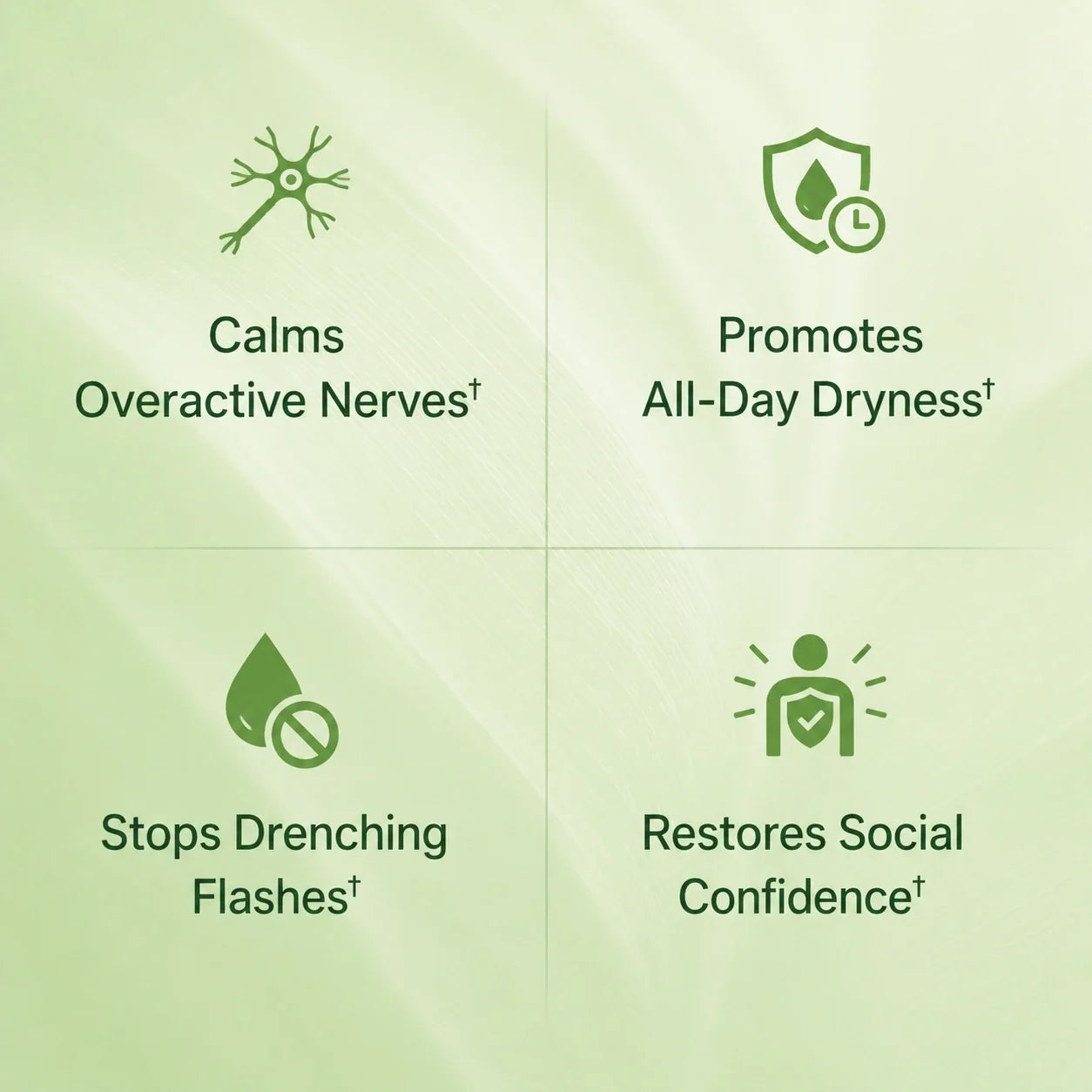 Sage Leaf Extract - Stop Excessive Sweating Naturally