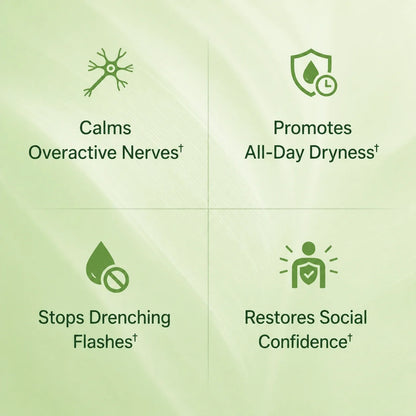 Sage Leaf Extract - Stop Excessive Sweating Naturally